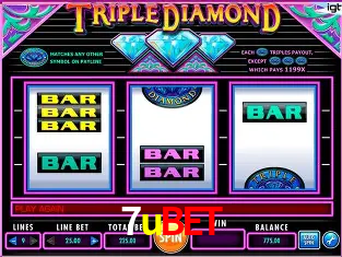 A Revolução dos Aplicativos de Jogos no 7ubet